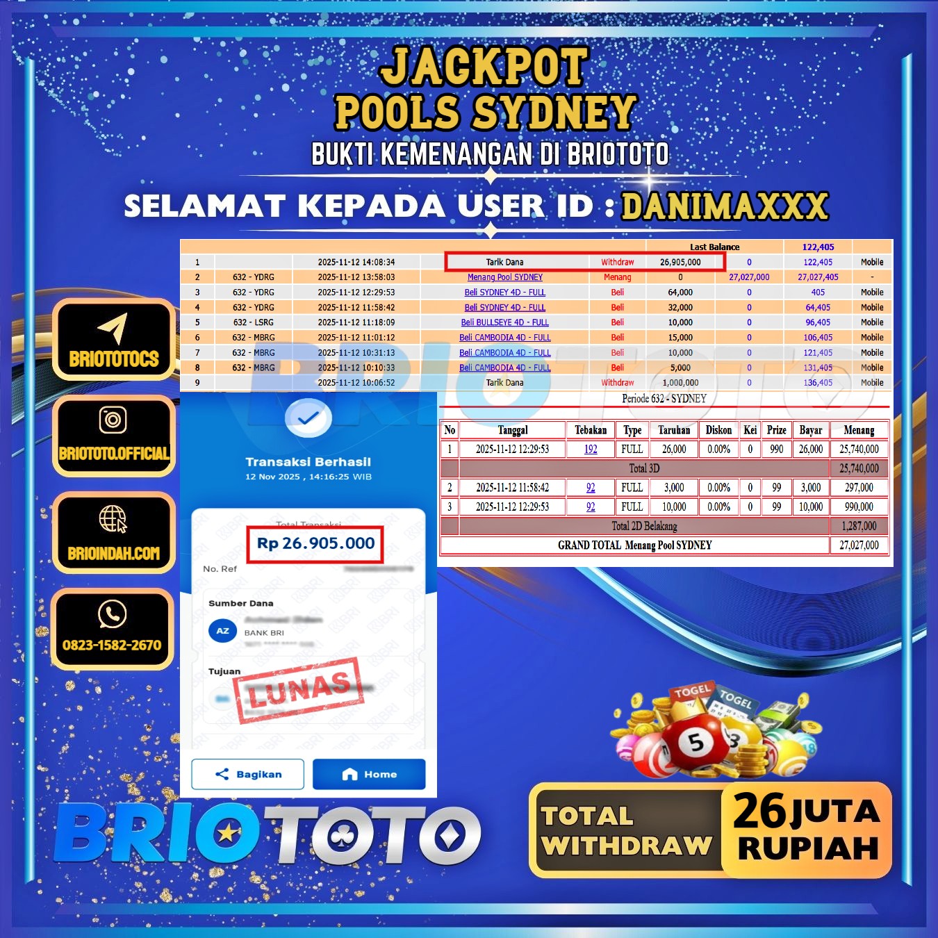BRIOTOTO JACKPOT TOGEL SYDNEY RP.26.000.000,- LUNAS USER ID : DANIMA****